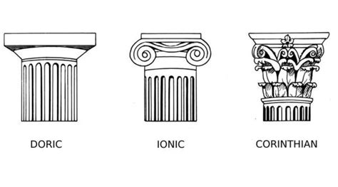 The Impact Of Ancient Greek And Roman Architecture On Western