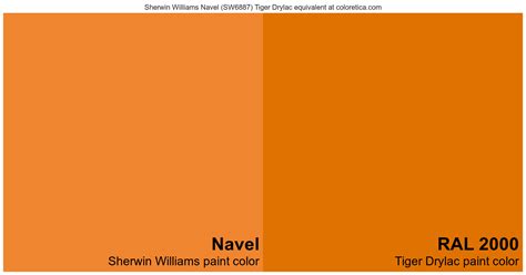 Sherwin Williams Navel Tiger Drylac Equivalent RAL 2000