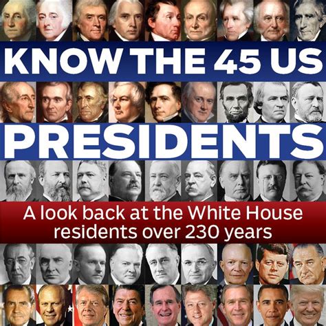 Photos Meet The 45 Presidents Of The United States News Photos
