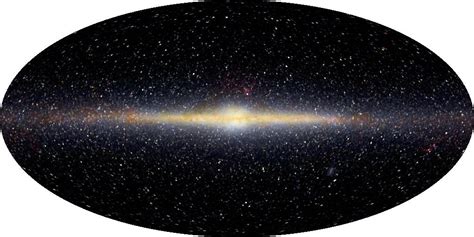 The Milky Way Galaxy An Overview