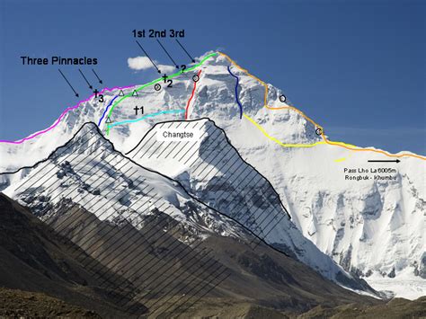North Face Everest Wikipedia