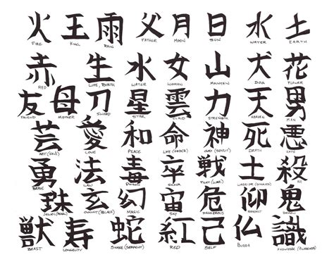 Chinese Symbols And Their Meanings In English Wholesalesabrentsbt22454