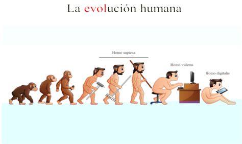 La Evolución Humana Y Sus Realidades Complejas Parte Ii