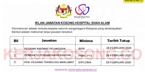 Permohonan jawatan kosong universiti putra malaysia (upm) kini dibuka. Jawatan Kosong Hospital Shah Alam - Jawatan Kosong ...