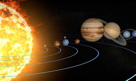 Como Desenhar O Sistema Solar Passo A Passo A Primeira Coisa A Fazer