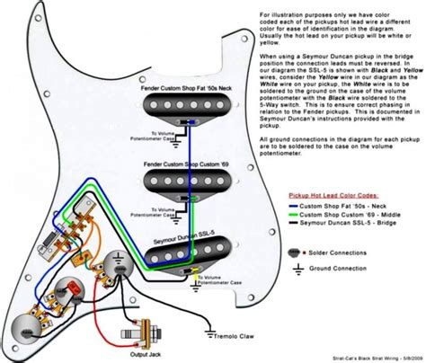 With this kind of an illustrative manual, you are going to be able to troubleshoot, prevent, and complete your tasks with ease. Fender Jaguar B Wiring Kit - Wiring Diagrams Hubs - Fender Jaguar Wiring Diagram | Wiring Diagram
