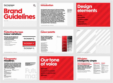 5 Vital Questions To Be Asked When Branding Small Business