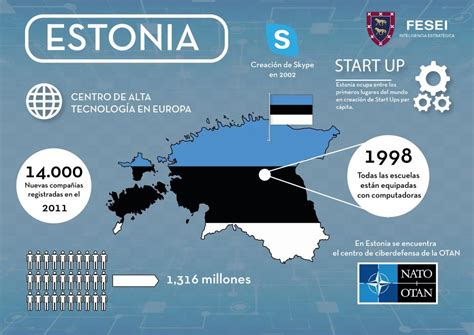 Estonia Estonia Digital Map