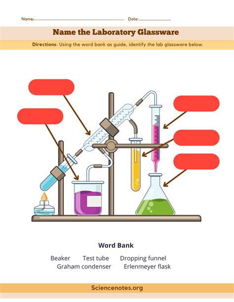 Science Laboratory Worksheets