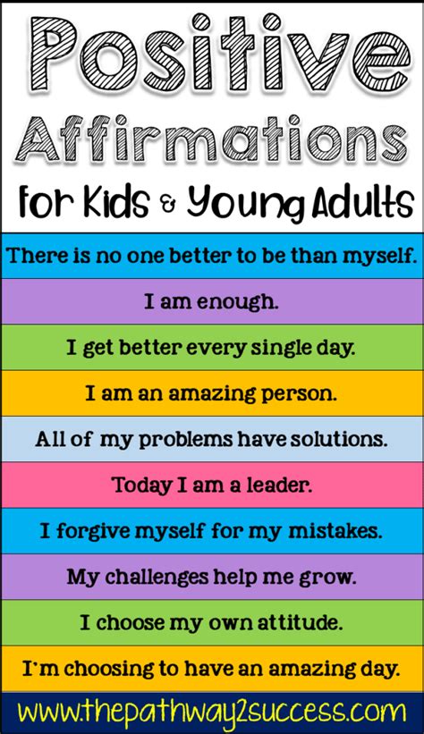 101 Positive Affirmations For Kids The Pathway 2 Success