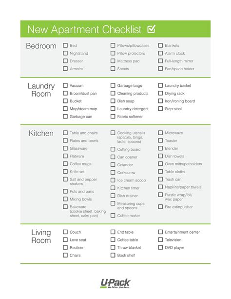 First New Apartment Checklist 40 Essential Templates Templatelab