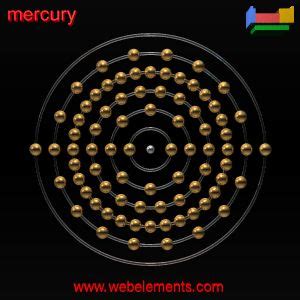 mercuryproperties   atoms webelements periodic table