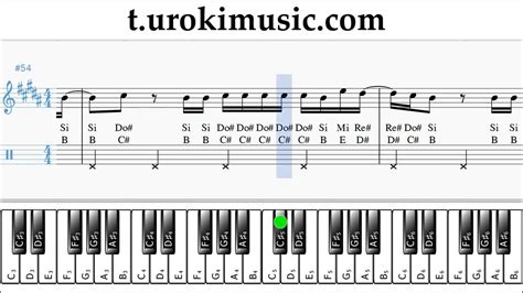 How To Play Shakira Acróstico On Piano Tabs Right Hand Notes Solo
