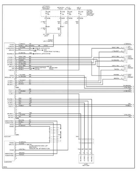 A connection diagram showing what devices go to color coded ports. stock radio won't work, menu and load/eject works though - Page 2 - Ford F150 Forum - Community ...