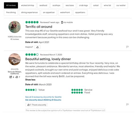 Write Reviews For Restaurants And How To Reply