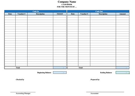 Petty Cash Book Journal Entry Example Template Accountinguide