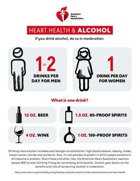 Alcohol Kentucky Heart Disease And Stroke Prevention Task Force