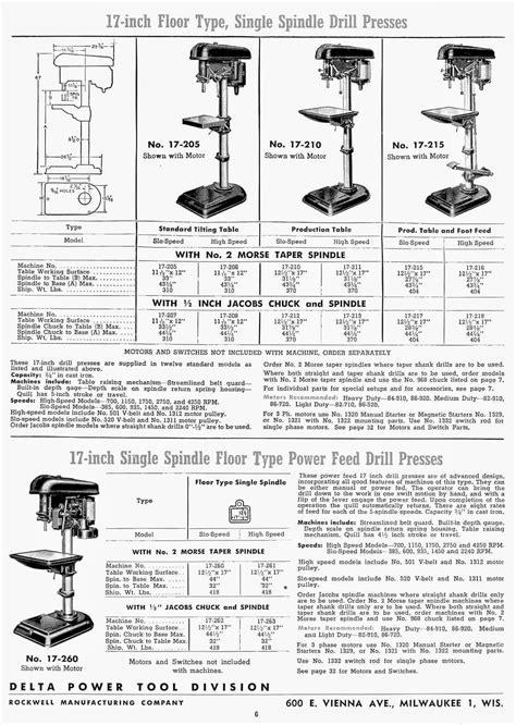 Rockwell Drill Press Parts Manual