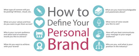 Apa Itu Personal Branding Semua Yang Perlu Anda Ketahui Affde Marketing