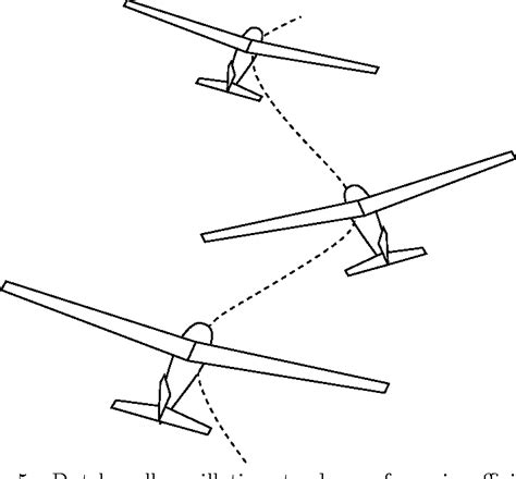 Figure 5 from Lab 8 Notes – Basic Aircraft Design Rules | Semantic Scholar