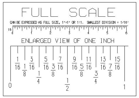 Decimal Ruler Printable