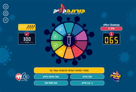 לחצן העזרה הראשונה שמלווה אתכם בכל מקום וזמן. קורונה קליק - משחק טריוויה בשילוב וידאו לרדיו קול חי | עמי ...