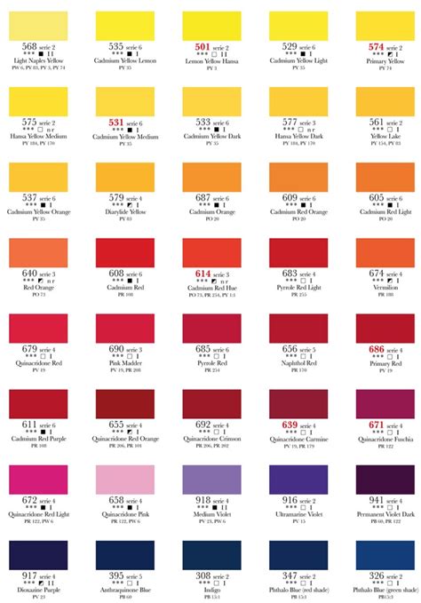 Acrylic Paint Colour Chart