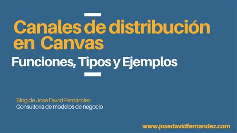 Top Imagen Canales De Distribucion Modelo Canvas Ejemplo