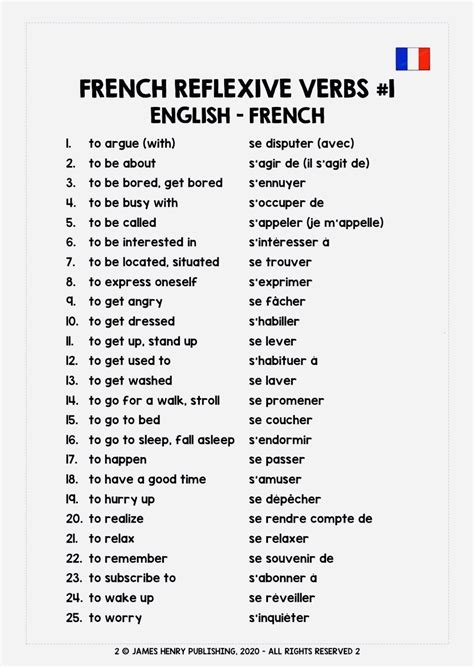 Most Used French Verbs To Know Free Flashcards French Language