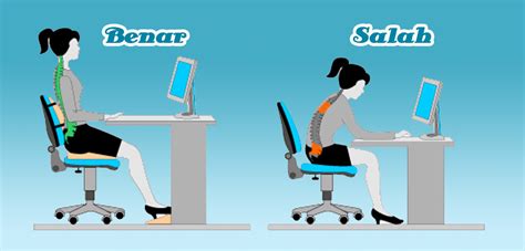 Minuman hangat dapat membantu meningkatkan sistem pecernaan dan mengurangi gas serta kembung pada tubuh pengidap angin duduk. Posisi Duduk yang Benar Saat Menggunakan Komputer | Musowwir