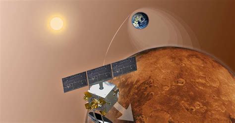 Indias First Mission To Mars Set To Arrive At Red Planet