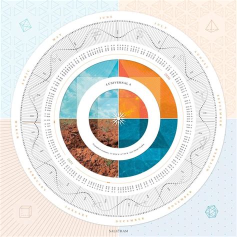 Check spelling or type a new query. Pin on Wisdom Wheel