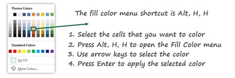 How To Use The Excel Fill Color Shortcut Quick Guide Excelkid