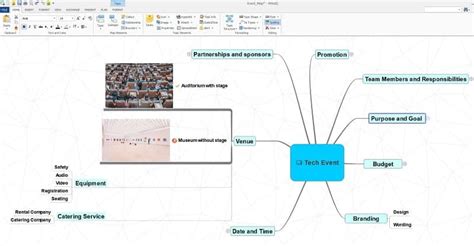 How To Plan And Manage Events With Mind Maps Imindq