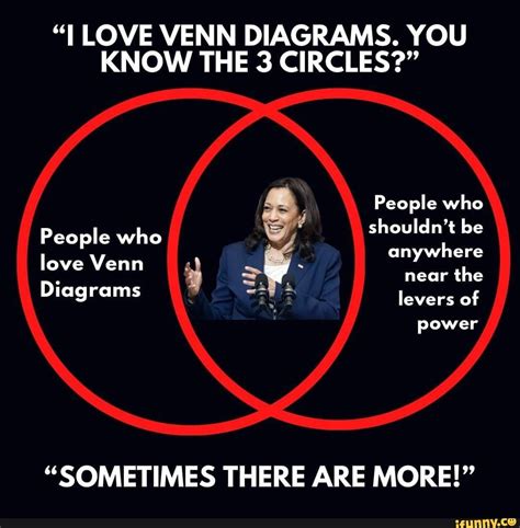 I Love Venn Diagrams You Know The 3 Circles People Who Shouldnt Be