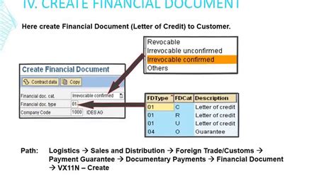 I/we as the beneficiary of the lc irrevocably request ocbc bank (malaysia) berhad ('the bank') to transfer. SD Letter of Credit - YouTube