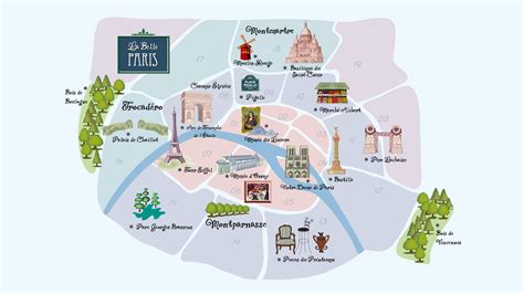 Mappa Dei Principali Quartieri Di Parigi
