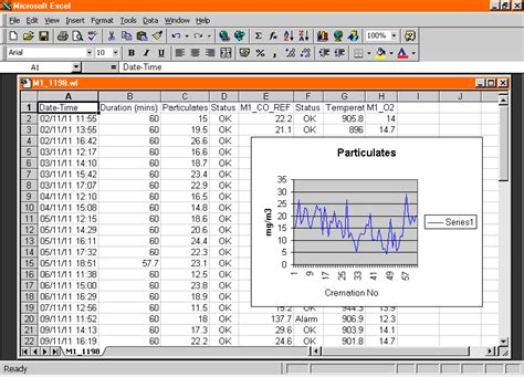 So, whether you are importing.csv. Turn Excel into a Data Logger: TCP/IP, RS232, RS485 ...