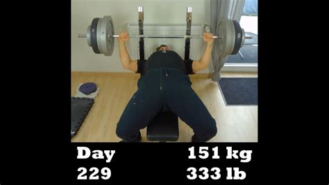 Bench Press Every Day Youtube