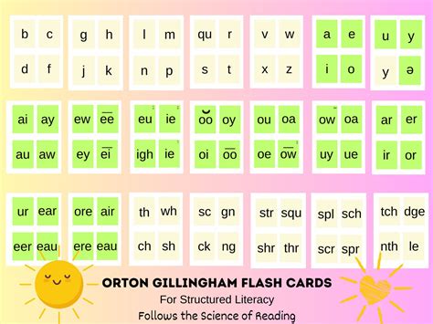 132 Grapheme Flash Cards Preschool Printables Alphabet Cards Letter