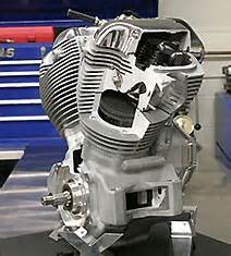 The 413 max wedge that the beach boys immortalized gave the owner 410 to 420 horsepower and the max wedge was the engine you bought to go win yourself a wally, but it wasn't easy to drive on the street. More About The New S&S X-Wedge Engine at Cyril Huze Post ...