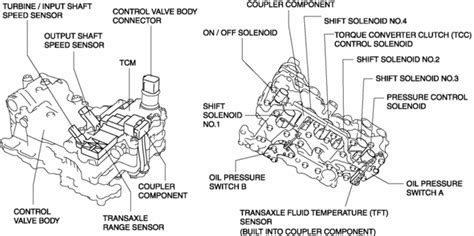 Mazda Cx 5 Service And Repair Manual Control Valve Body Fw6 A El Fw6