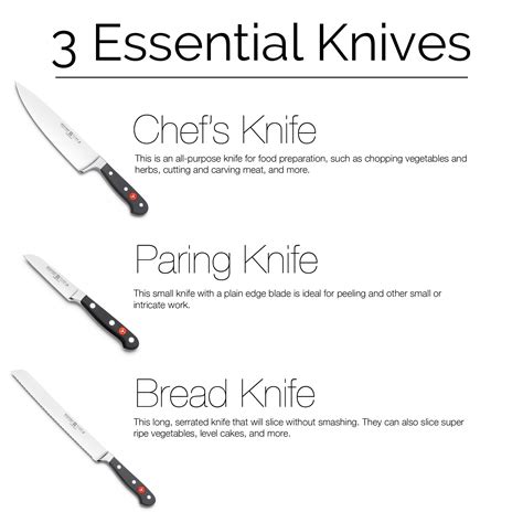 Three Must Have Kitchen Knives