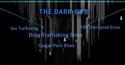 The Dark Web Is Full Of Drugs And Crime But Also