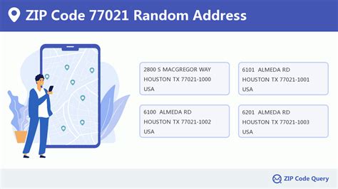 Zip Code 5 77021 Houston Tx Texas United States Zip Code 5 Plus 4 ️