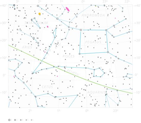 Pisces, the Fishes Constellation | TheSkyLive.com png image