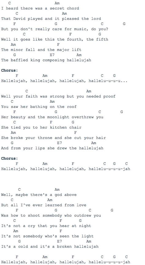 verse 1 g em now i've heard there was a secret chord g em that david played, and it pleased the lord c d g d but you don't really care for music, do you? Gospel Music Bass Guitar: Guitar Hallelujah Chords