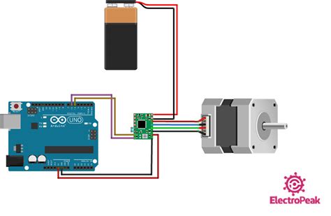 Arduino Stepper Motor Code A4988 Tutorial