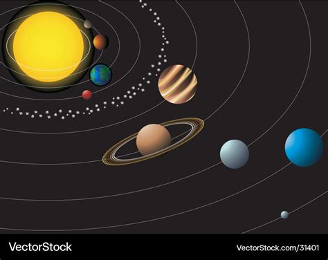 Solar System With Nine Planets Royalty Free Vector Image