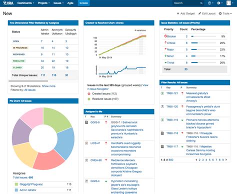 3 Steps To Taming Technical Debt With Jira Work Life By Atlassian